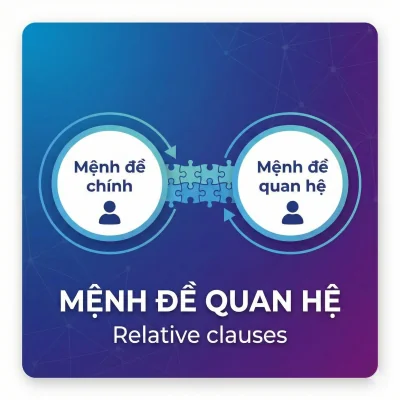 THƯ VIỆN HỌC TẬP